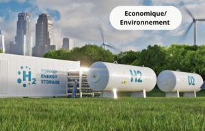 L’hydrogène Vert : Fiction ou Réalité ?